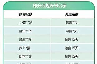 50分14助！东契奇圣诞大战砍50+两双 历史第二人&比肩张伯伦